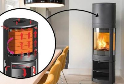 Jotul F 371 Advance HT