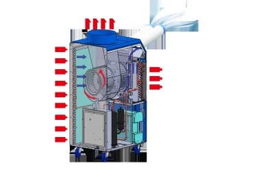 Klimatyzatory przemysłowe Veltron